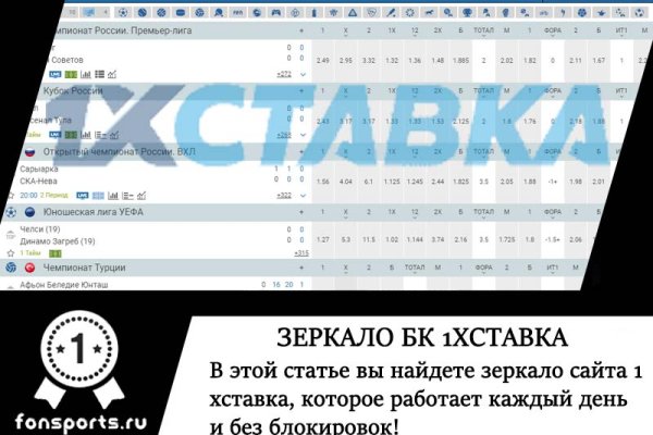 Kraken рабочее зеркало