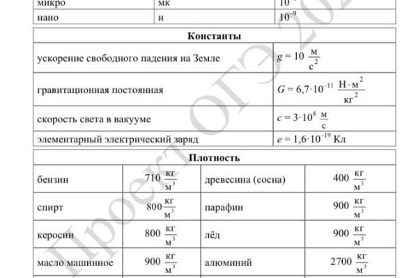 Как зайти на площадку кракен