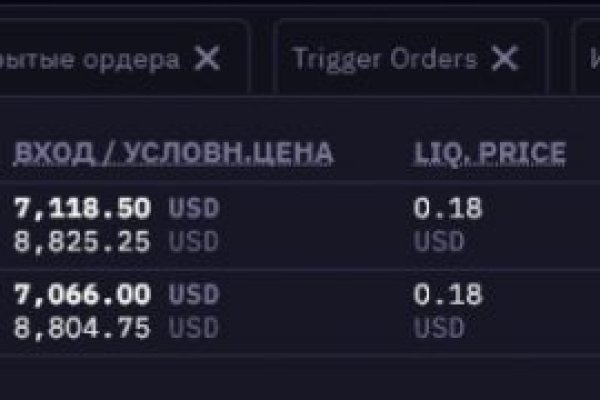 Рабочее зеркало кракен