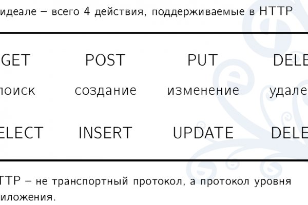 Кракен сайт работает